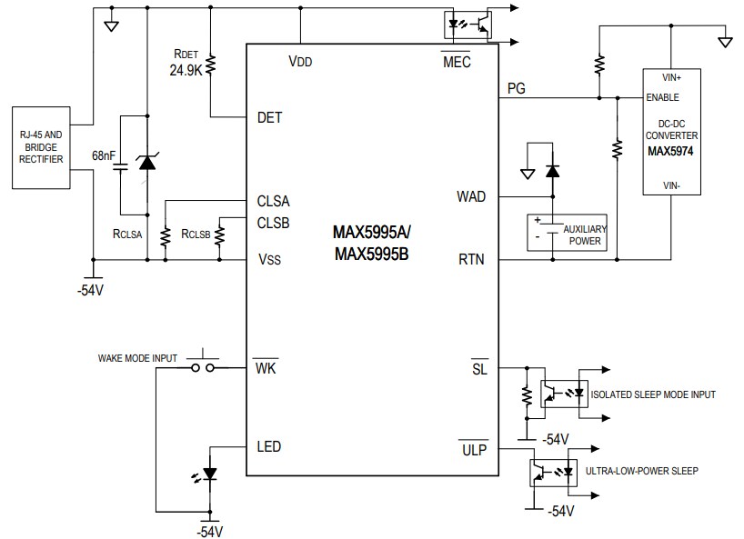 Application Circuit Diagram - Analog Devices / Maxim Integrated MAX5995x Power Management ICs